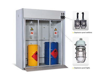 Explosionâ€“Proof Waste Chemical Storage Cabinet